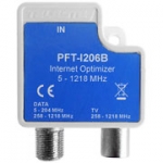 Push-on splitter IEC en F